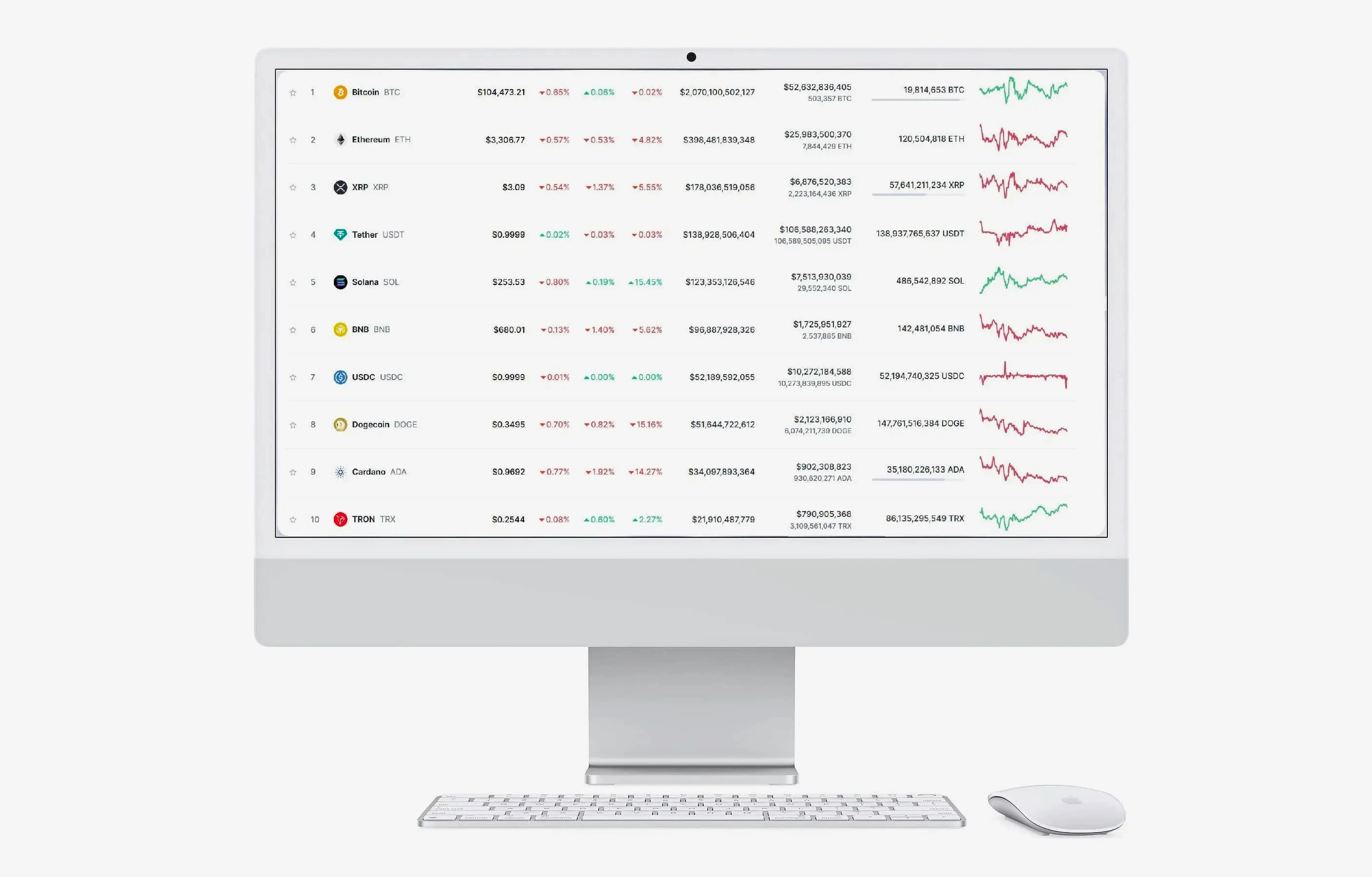 KravikPR0OF finance automation