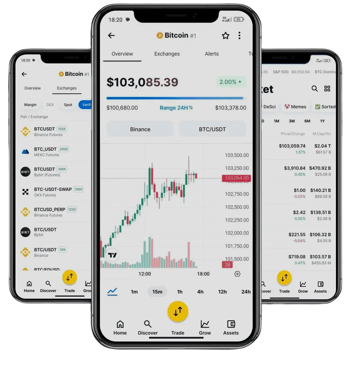 KravikPR0OF crypto analytics