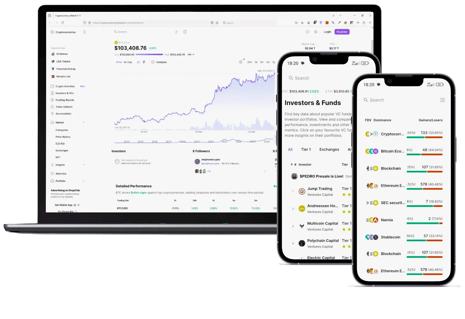 KravikPR0OF AI investing